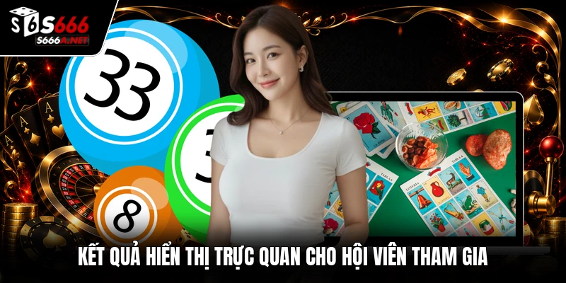 Kết quả hiển thị trực quan cho hội viên tham gia